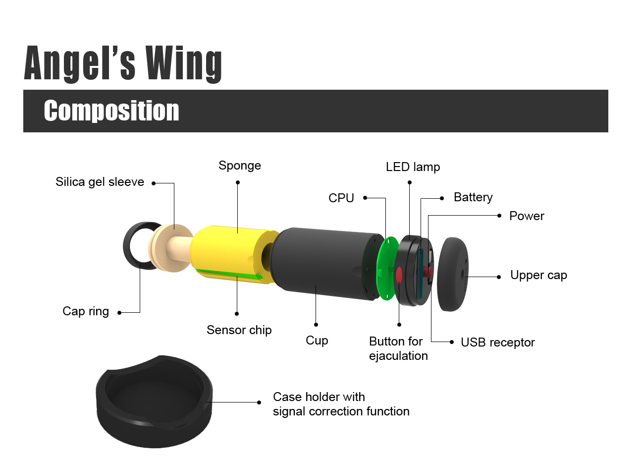 A-GUI - Angel's Wing - Image 7